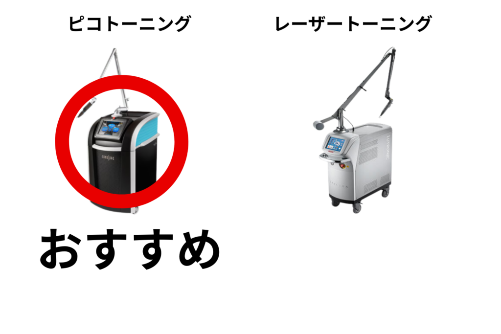 ピコトーニングとレーザートーニングはどちらを選ぶべき?