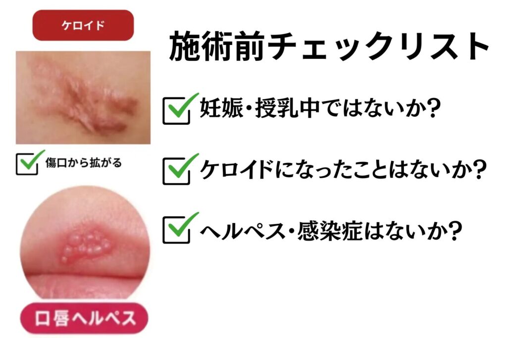 妊娠中・授乳中、ケロイド体質、ヘルペスや皮膚感染症がある