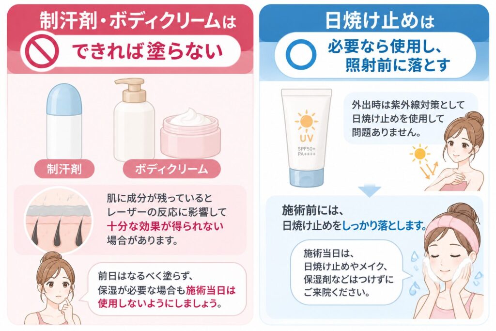 日焼け止め・制汗剤・ボディクリームは塗らない