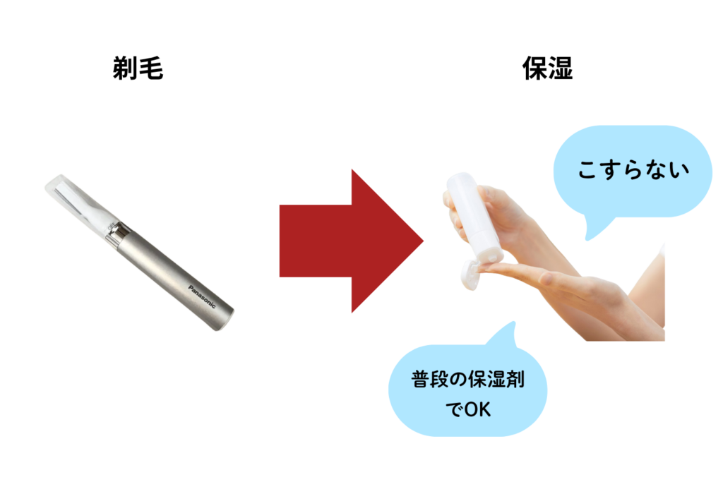 保湿をしっかり行う