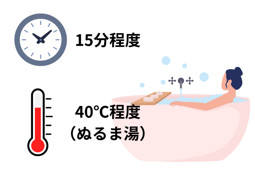 入浴して眠りやすい状態をつくる