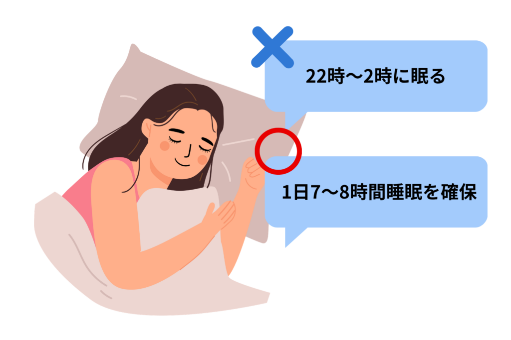 「22時~2時」が絶対ではない