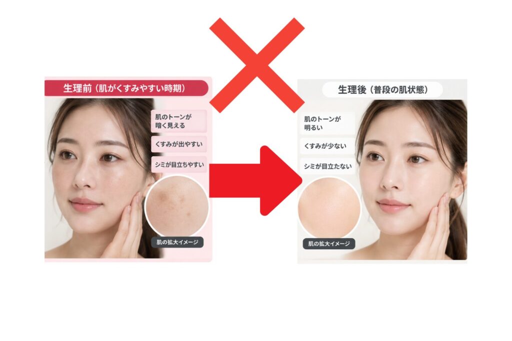 生理後もシミの濃さが戻らない