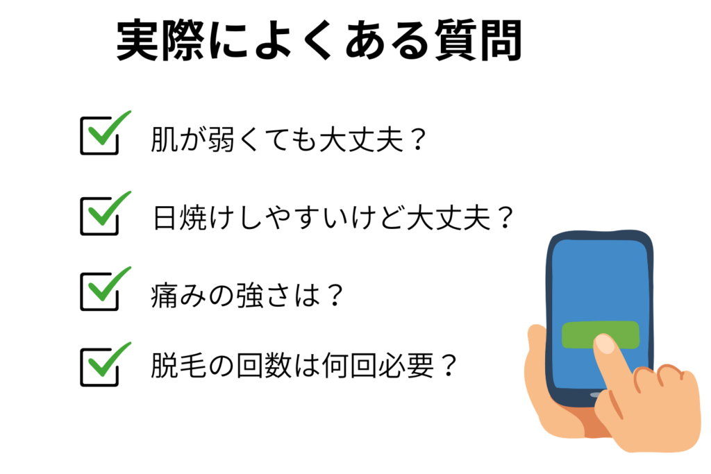 聞きたいことをメモしておく
