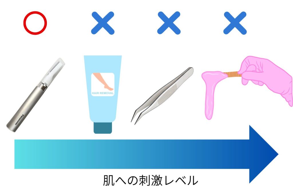 毛抜き・ワックス・除毛クリームは使わない
