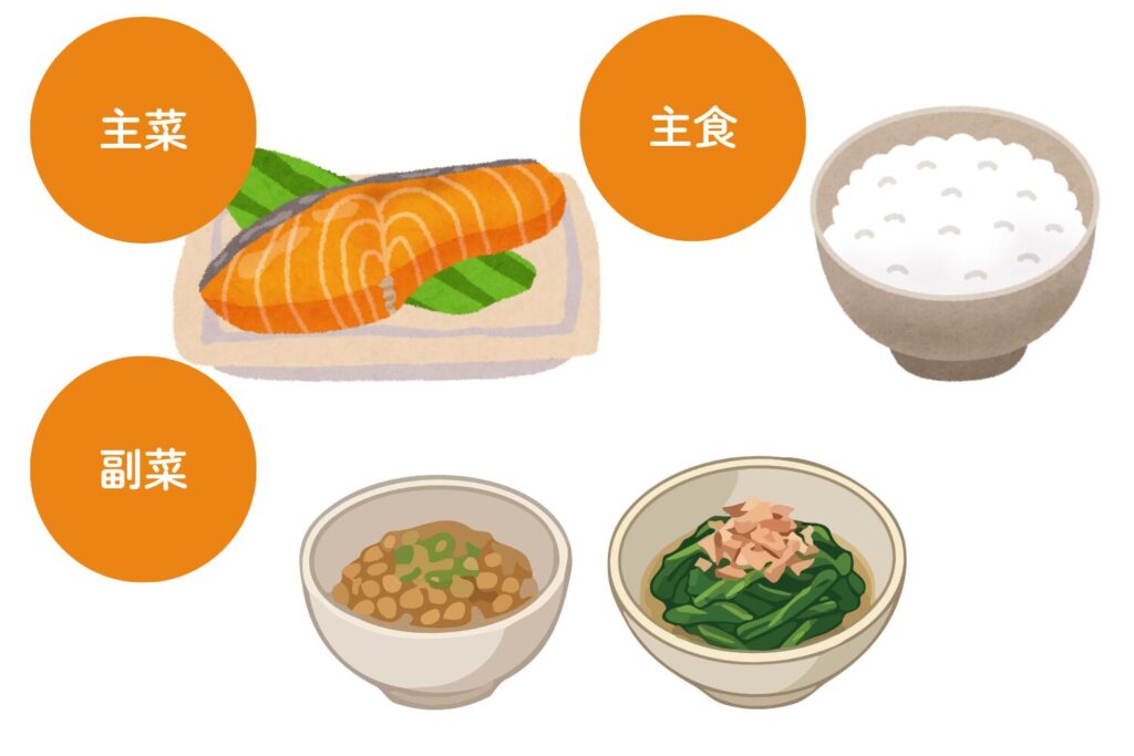 主食・主菜・副菜をバランスよく食べる