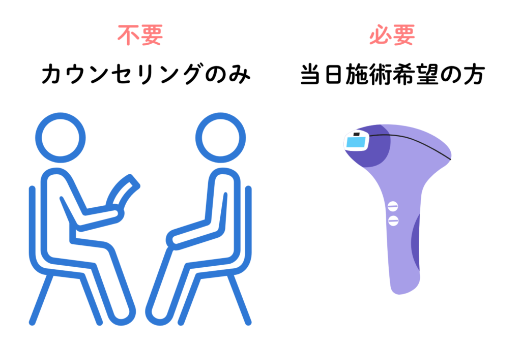 カウンセリングだけなら剃毛は不要