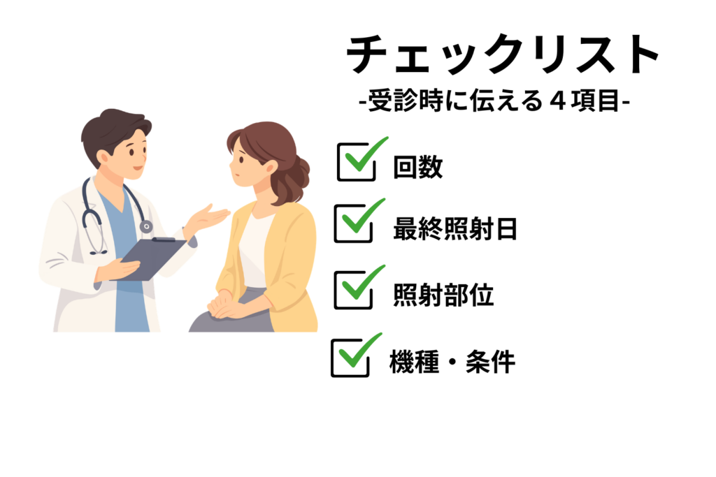 治療歴と照射条件を医師に伝える