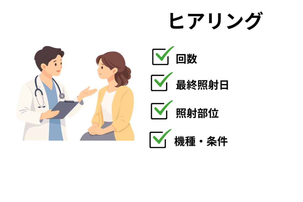 他院での治療歴を問診で確認する