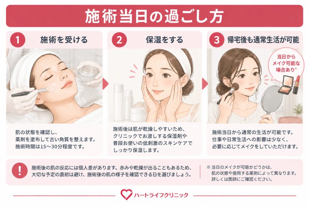 美容医療が初めてで、ダウンタイムの少ない治療から始めたい
