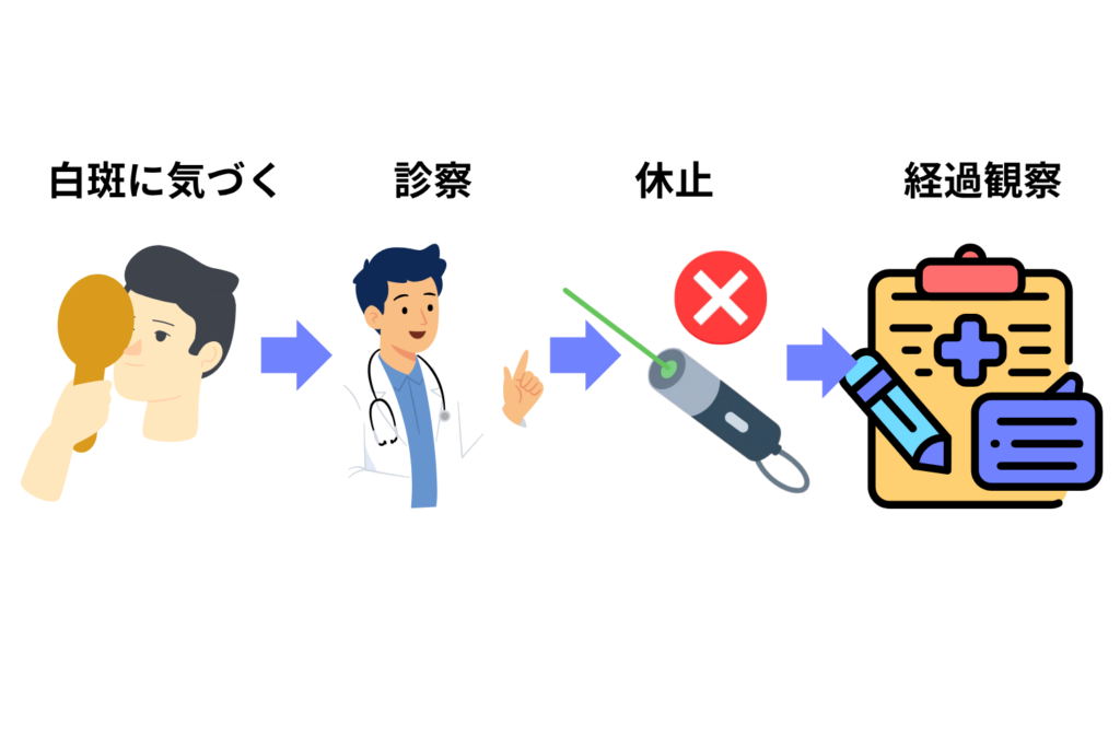 照射を中止し、メラノサイトの回復を待つ