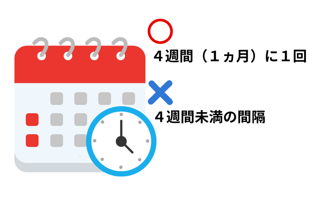 頻度が高すぎる(4週間未満の間隔)