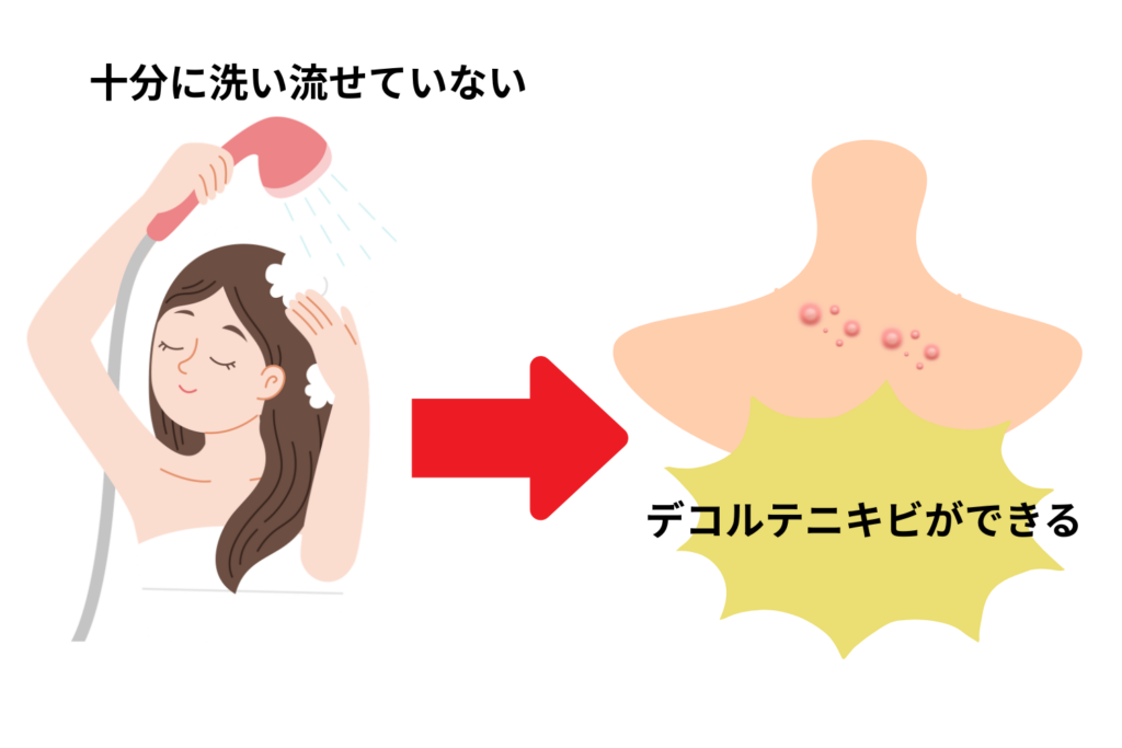 シャンプー・ボディソープの洗い残し
